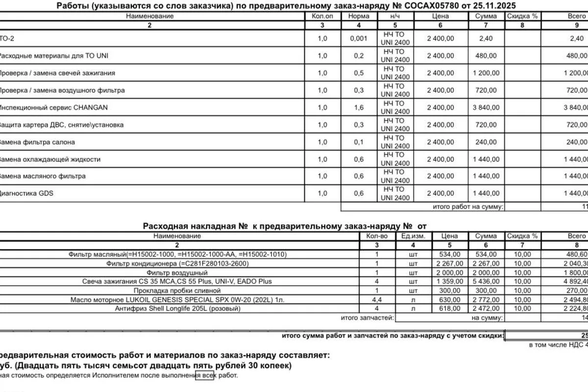 Расчёт стоимости ТО-2 Changan UNI-V от официального дилера