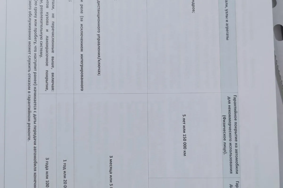 Отметка о прохождении ТО в сервисной книжке Changan UNI-V