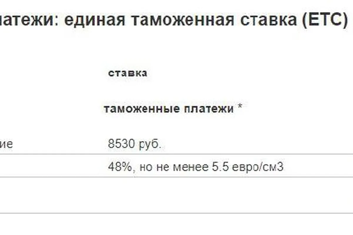 Changan UNI-V китайской версии с меню на китайском языке
