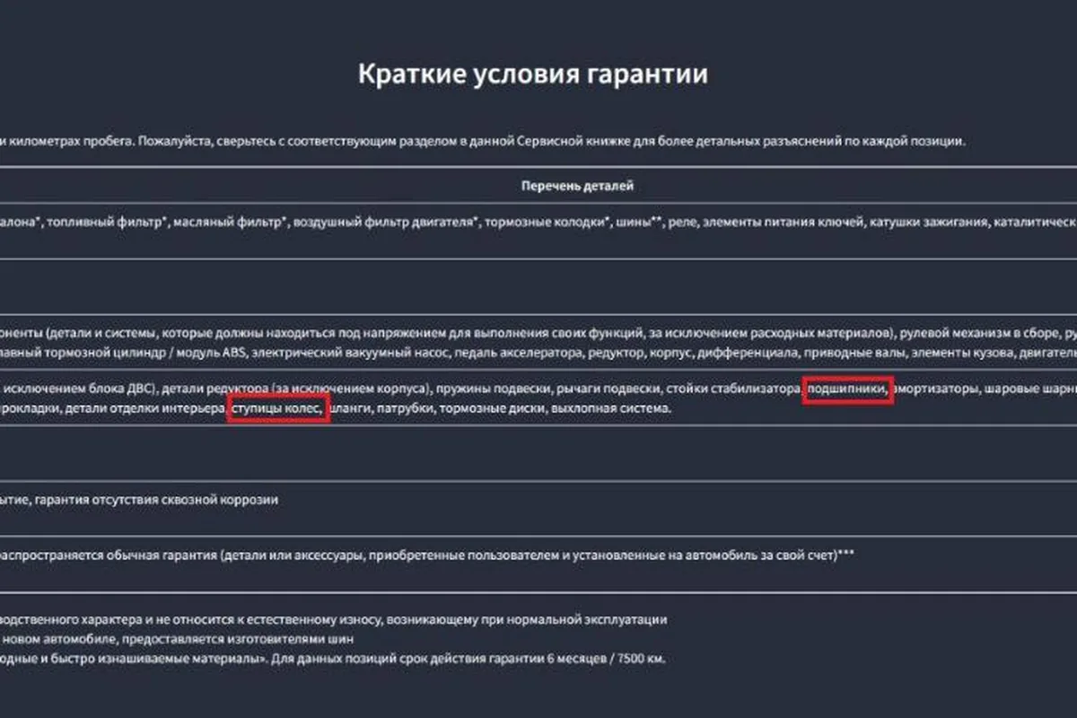 Таблица кратких условий гарантии из сервисной книжки Voyah