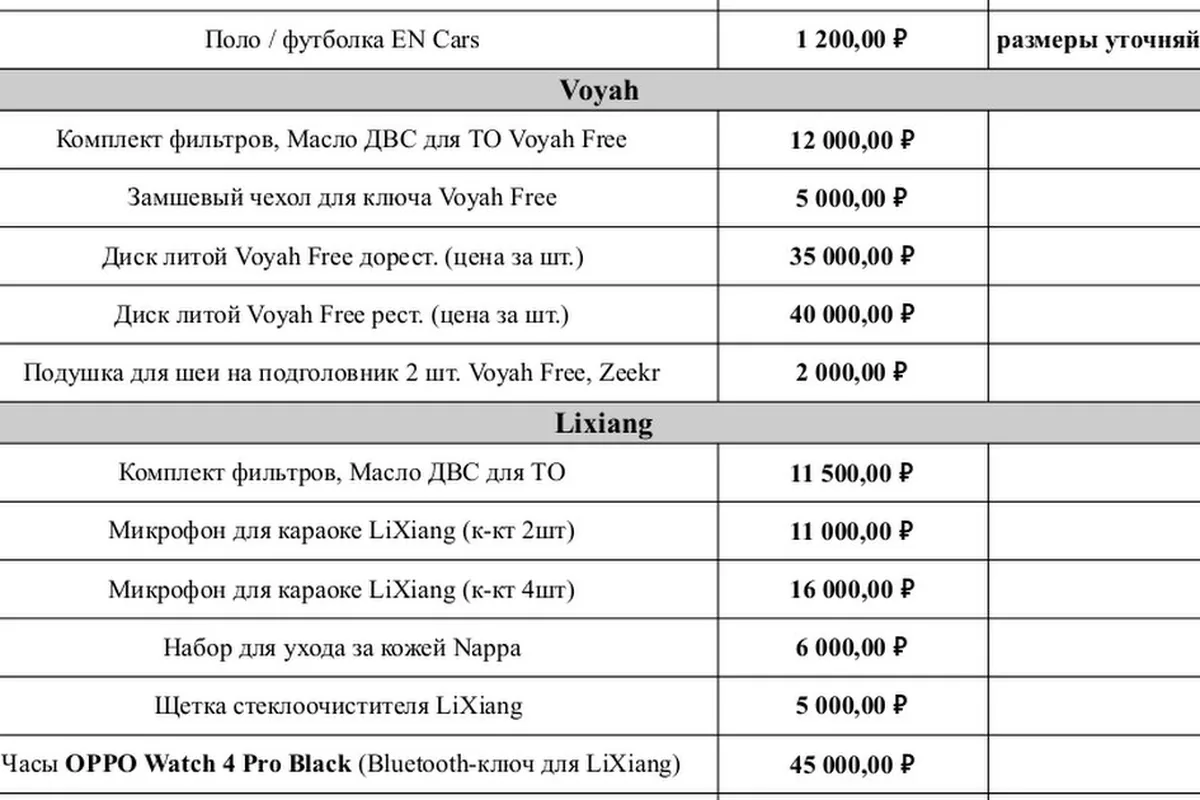 Клубный прайс на дополнительное оборудование Voyah Free