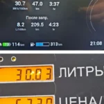Расход бензина Voyah Free: почему компьютер врёт