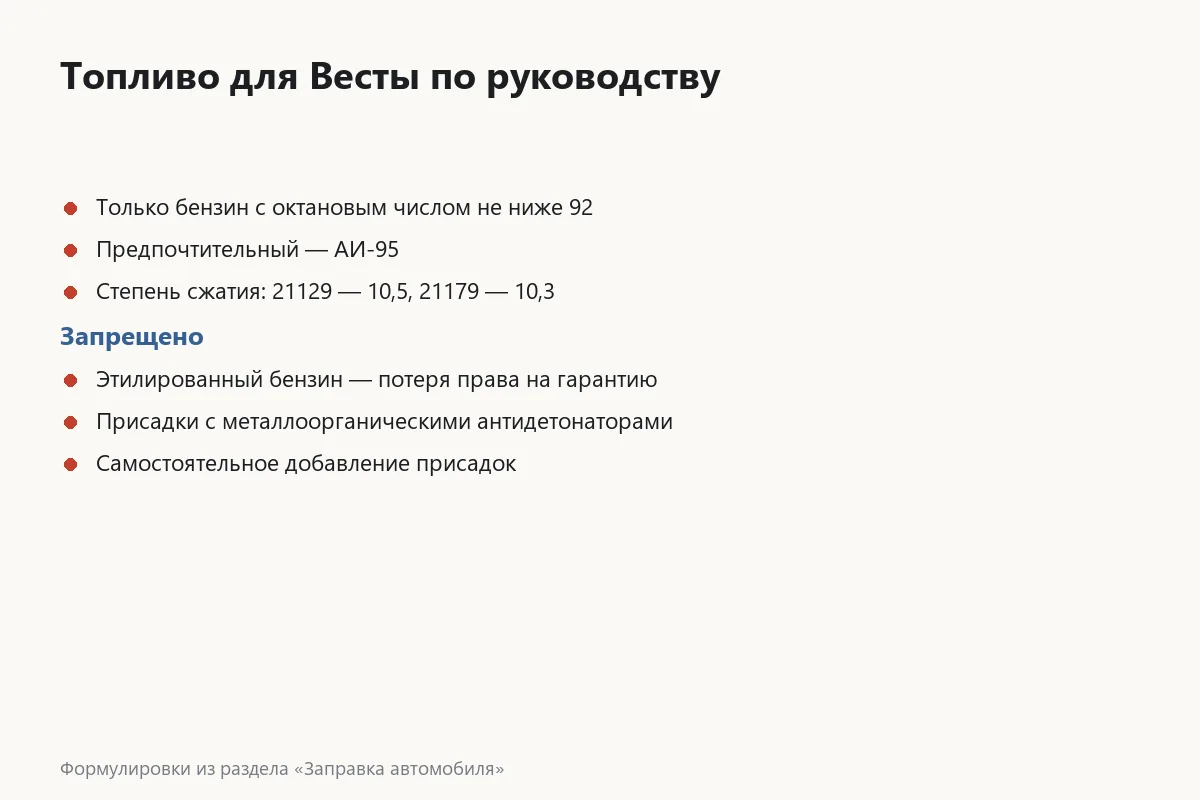 Карточка требований к топливу для Лады Весты