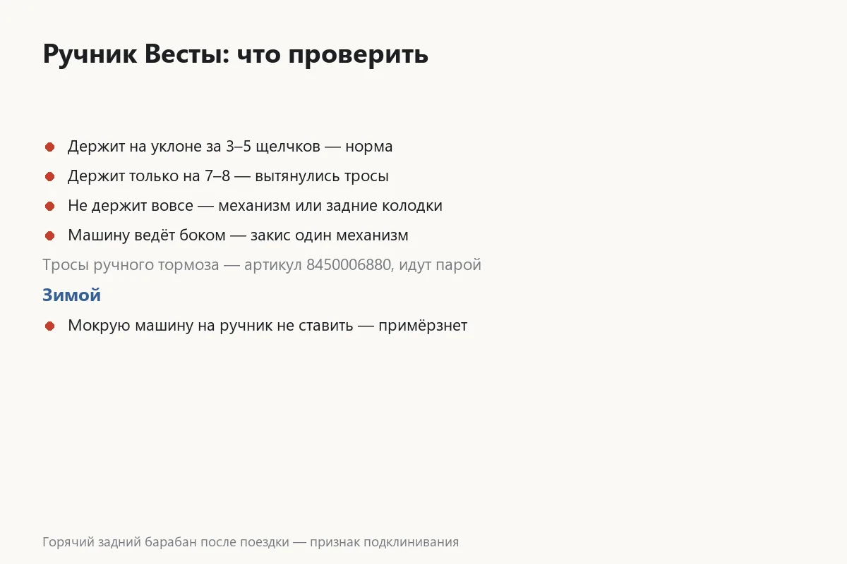 Карточка проверки ручного тормоза Лады Весты