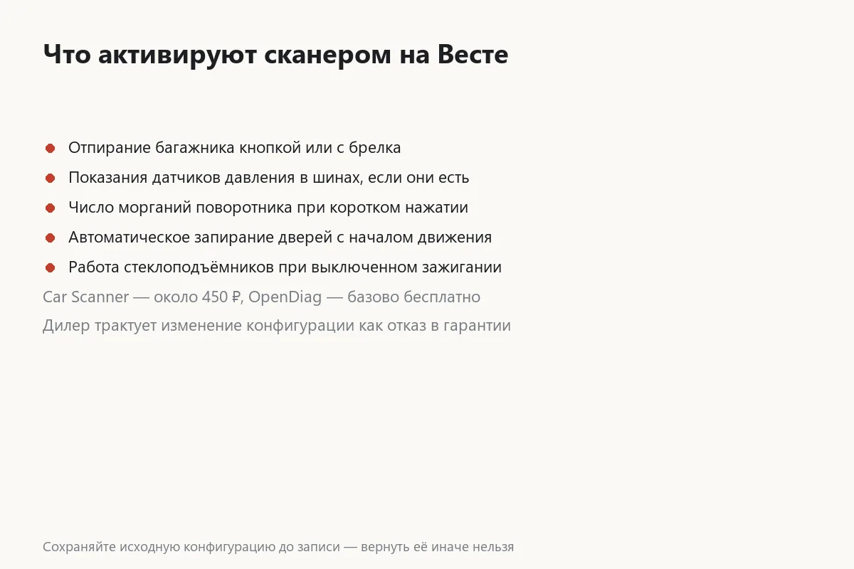 Карточка функций, которые активируют сканером