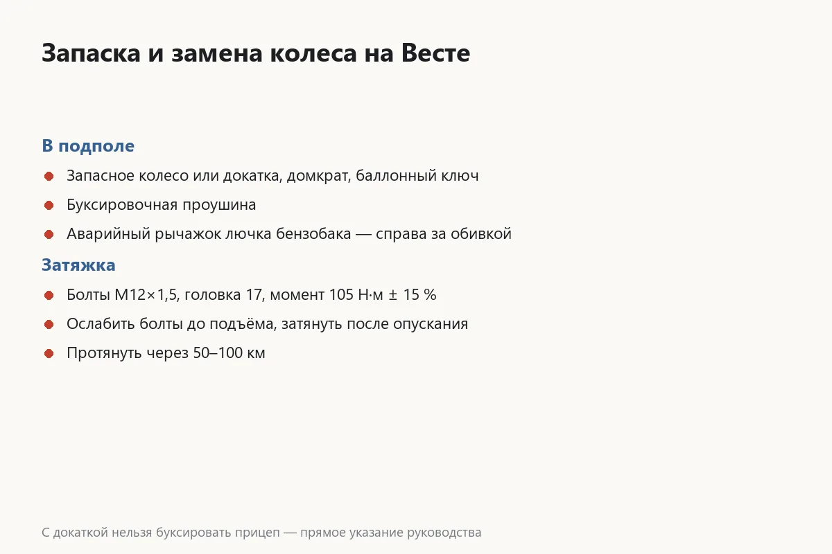 Карточка по запаске и замене колеса на Ладе Весте