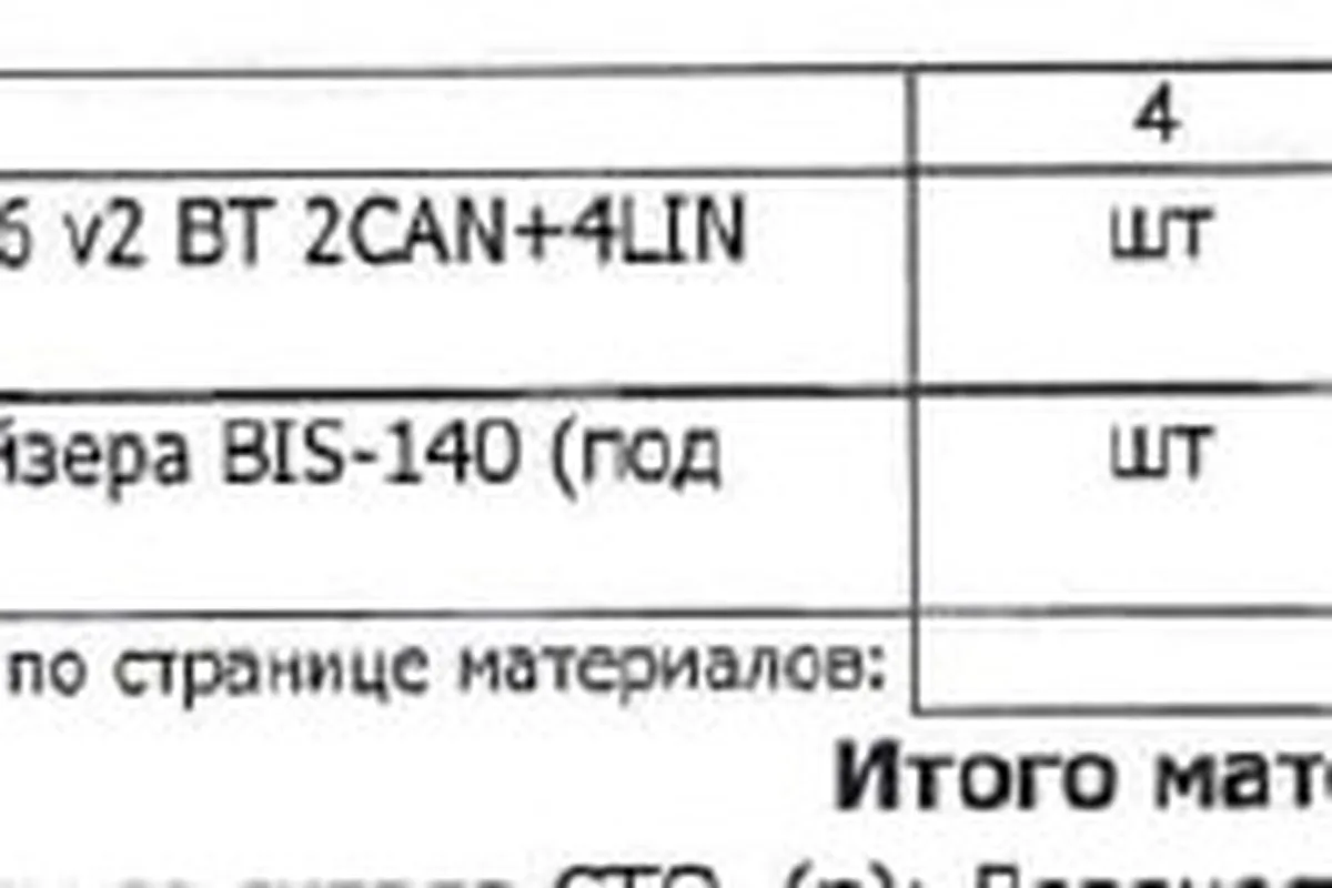 Счёт на установку сигнализации с автозапуском