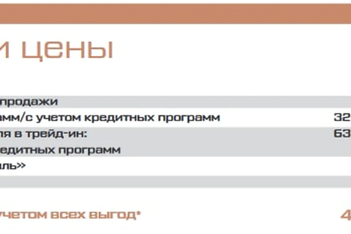 Комплектации и цены в прайс-листе