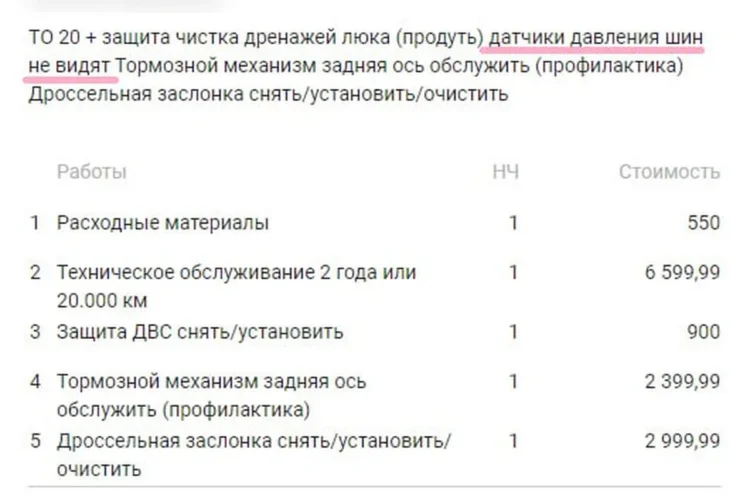Заказ-наряд на ТО-20 тысяч километров