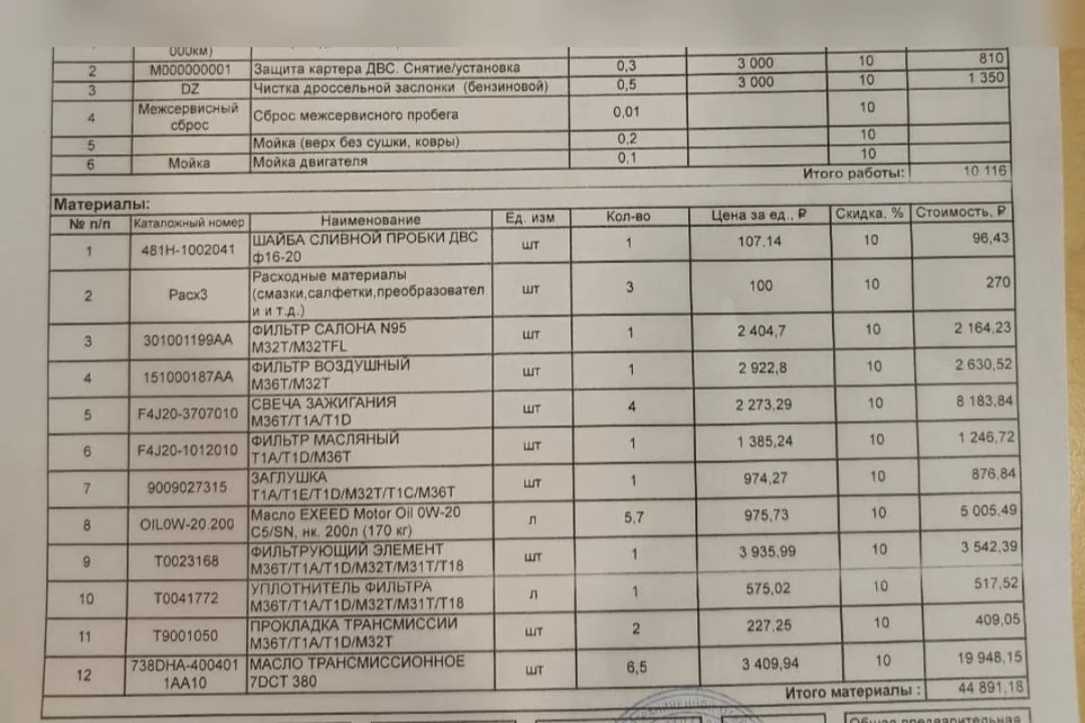 Заказ-наряд на большое техническое обслуживание