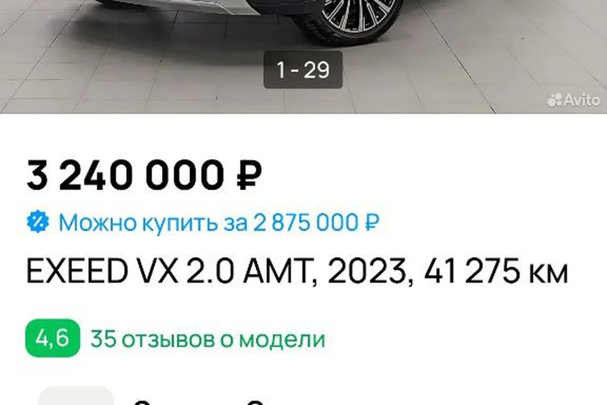 Объявление о продаже машины 2023 года