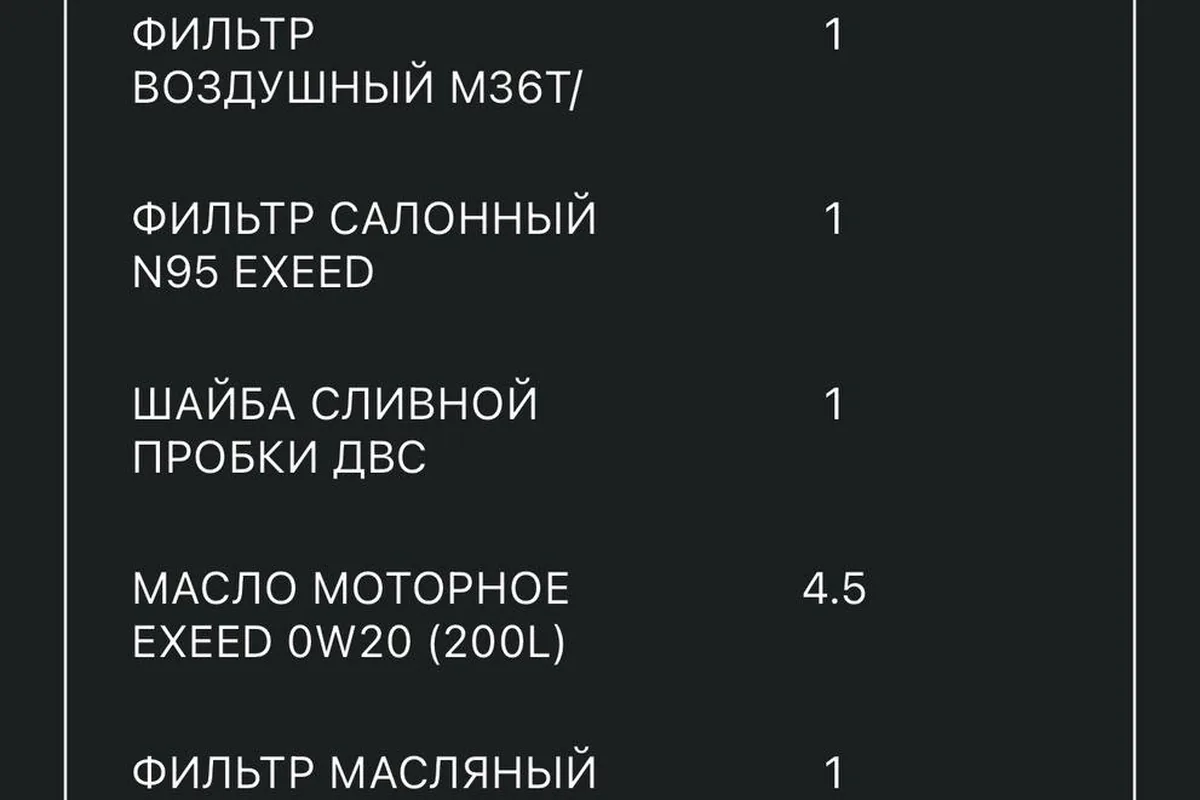Перечень запчастей на плановое обслуживание