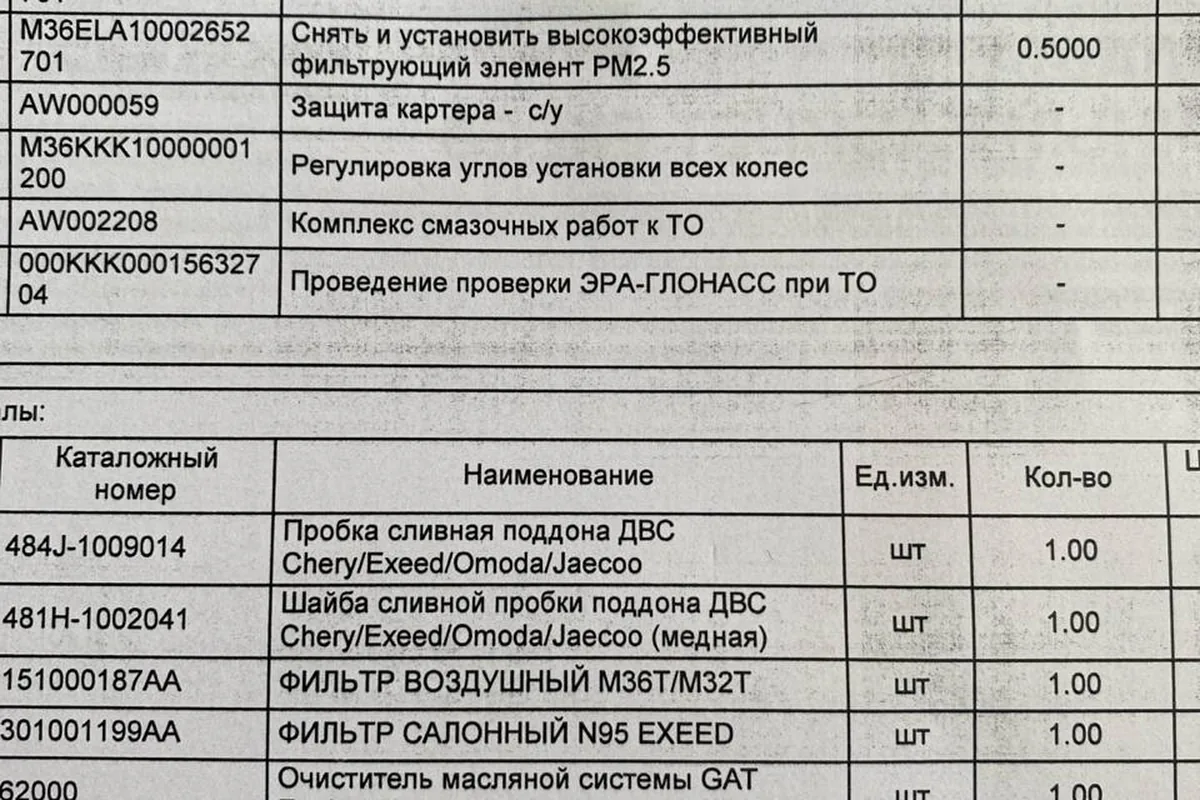 Каталожные номера фильтров