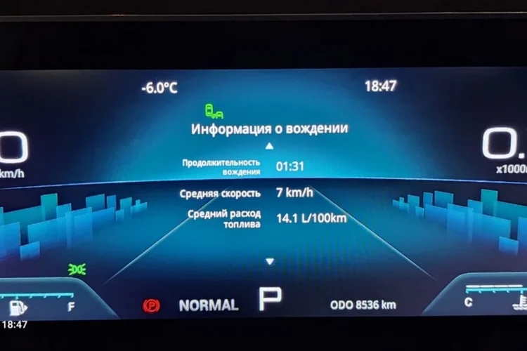 Приборная панель Jetour X70 Plus при минус шести со средним расходом 14,1 литра
