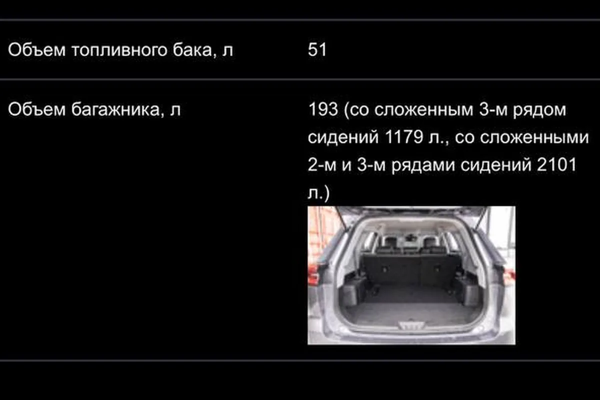 Экран каталога с массой и объёмами Jetour X70 Plus