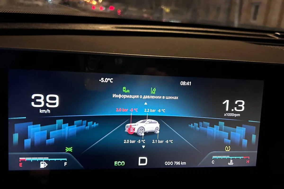 Экран информации о давлении в шинах Jetour X70 Plus с показаниями по каждому колесу