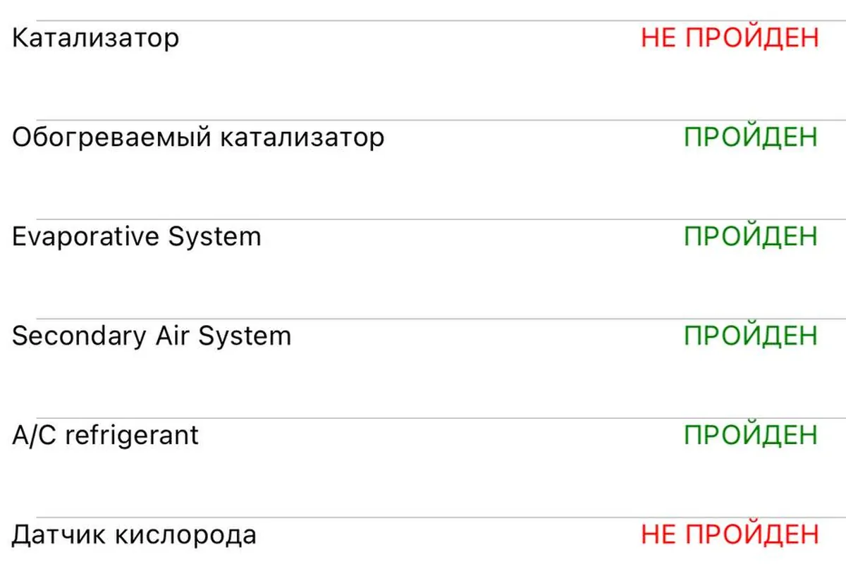 Проверка готовности систем после заправки АИ-100 на Hyundai Creta 2