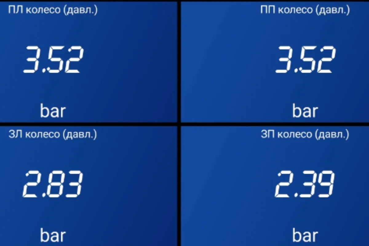 Давление в шинах Hyundai Creta по данным сканера