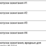 Катушка зажигания Хендай Крета 1.6 и 2.0: троение, ошибки P0300–P0304 и как найти виноватую