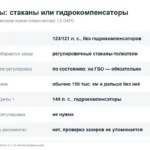 Регулировка клапанов на Хендай Крета 1.6 и 2.0: когда нужна, как звучит и сколько стоит