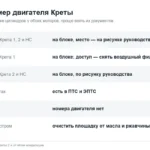 Номер двигателя Хендай Крета: где находится на 1.6 и 2.0, где VIN и как их прочитать