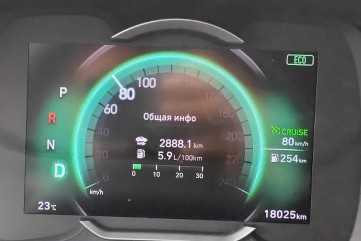 Средний расход 5,9 л/100 км на приборке Hyundai Creta 2