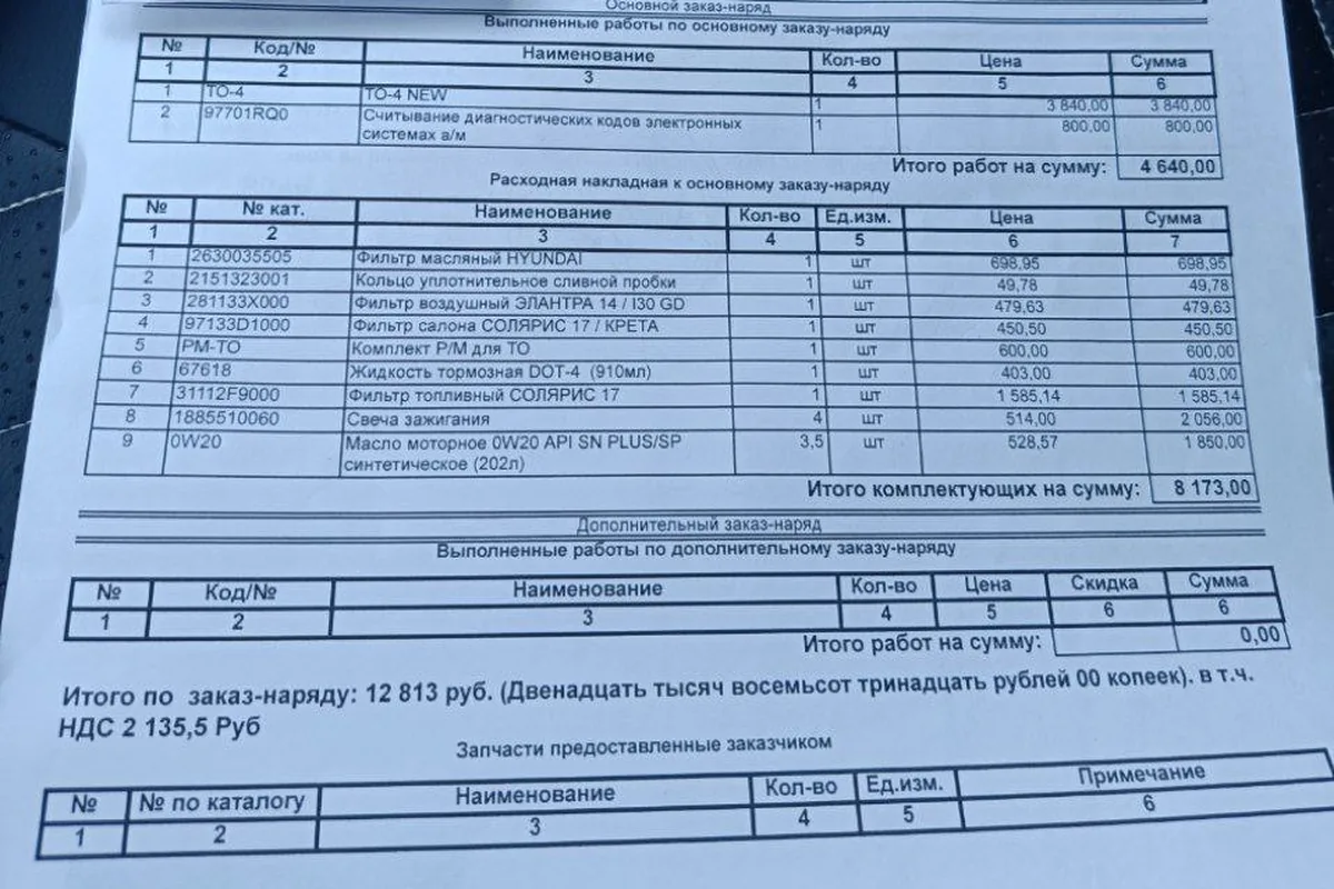 Заказ-наряд дилера на ТО-4 Hyundai Creta