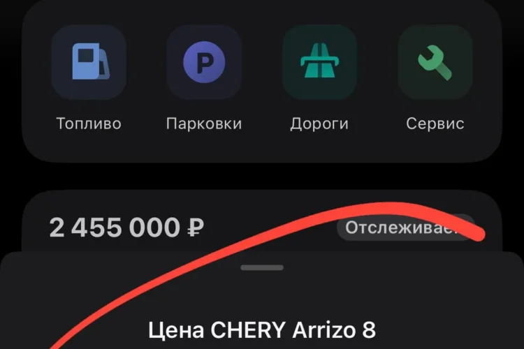 Оценка рыночной стоимости