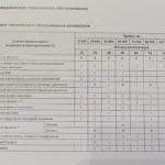 Гарантия и ТО на Солярис HS: сроки, цены у дилеров и подходят ли запчасти Соляриса 2