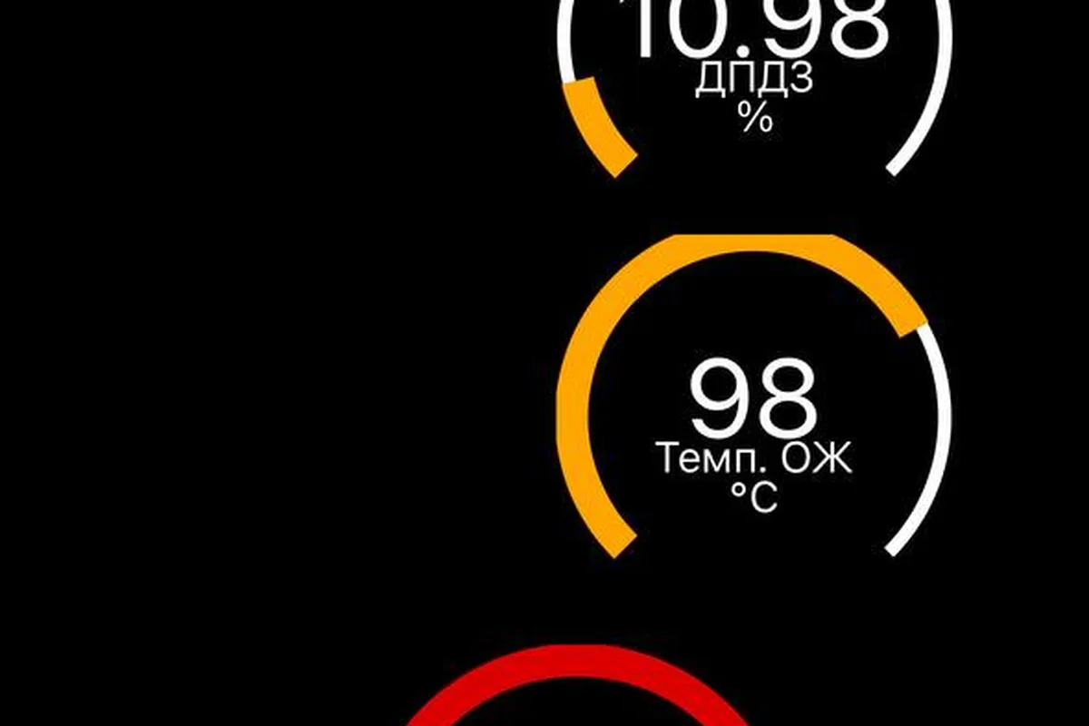 Температура охлаждающей жидкости в приложении OBD-сканера