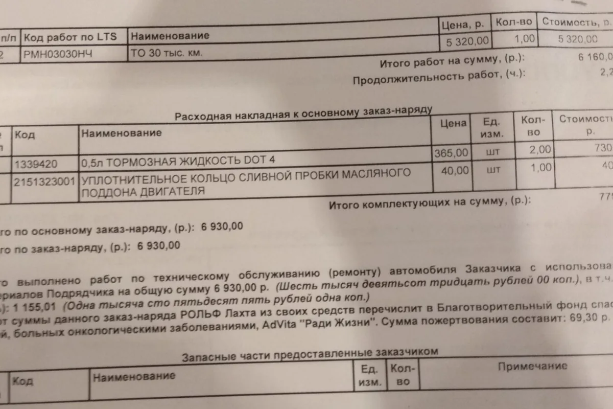 Заказ-наряд дилера на ТО-30 Hyundai Solaris 2