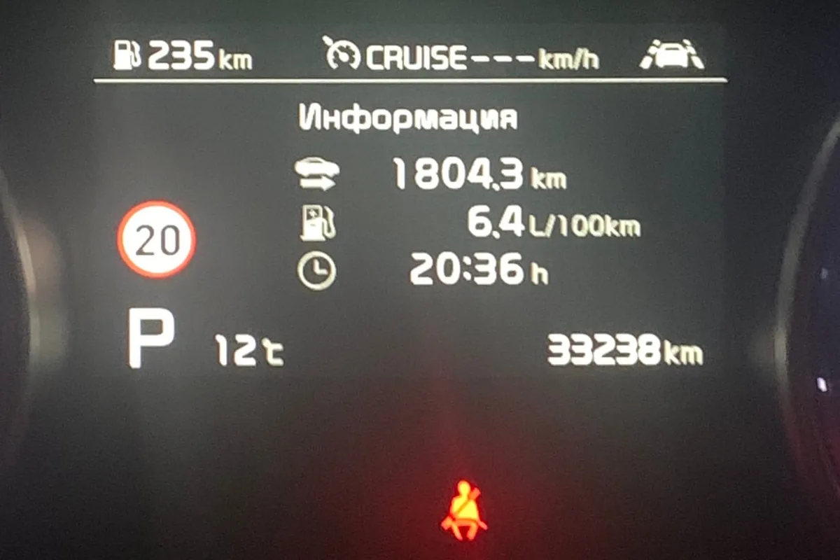 Бортовой компьютер Kia Ceed CD 1.4T после дальней поездки
