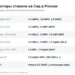 Двигатель Киа Сид: какие моторы стоят на Сиде 1, 2 и 3 поколения