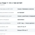 Бампер Киа Сид 1 (ED): передний и задний, рестайлинг 2010, как снять и что подходит от другого кузова
