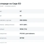 Какие лампы на Киа Сид 1 (ED): ближний, дальний, ПТФ, габариты и поворотники — таблица и замена