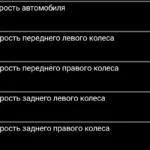 Электрика Киа Сид: где гниёт и перетирается проводка, массы и окисленные разъёмы — ED, JD и CD