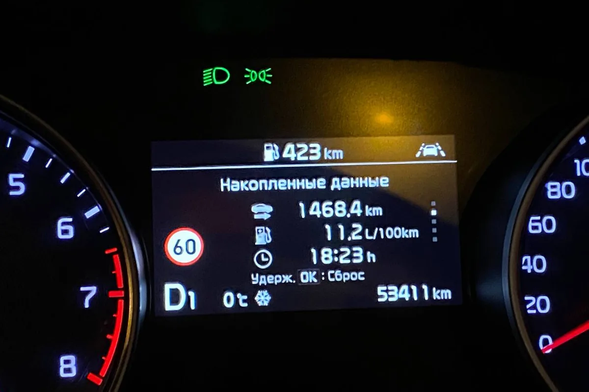 Бортовой компьютер Kia Ceed CD 1.6 турбо: 11,2 л на 100 км