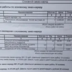 Масло в двигатель Киа Сид: какое заливать и сколько литров в 1.6, 1.4 и 1.4 турбо