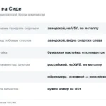 Где номер двигателя и VIN на Киа Сид: ED, JD и CD