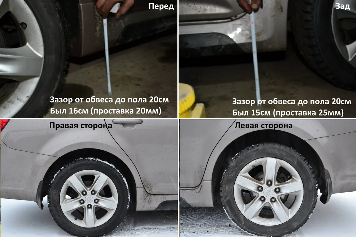 Замер зазора от обвеса до пола на Kia Ceed с проставками