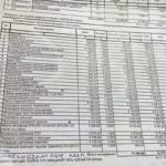 Ресурс двигателя Киа Сид: сколько ходят мотор, коробка и подвеска