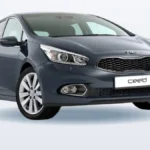 Kia Ceed II (07.2012 — 06.2015)