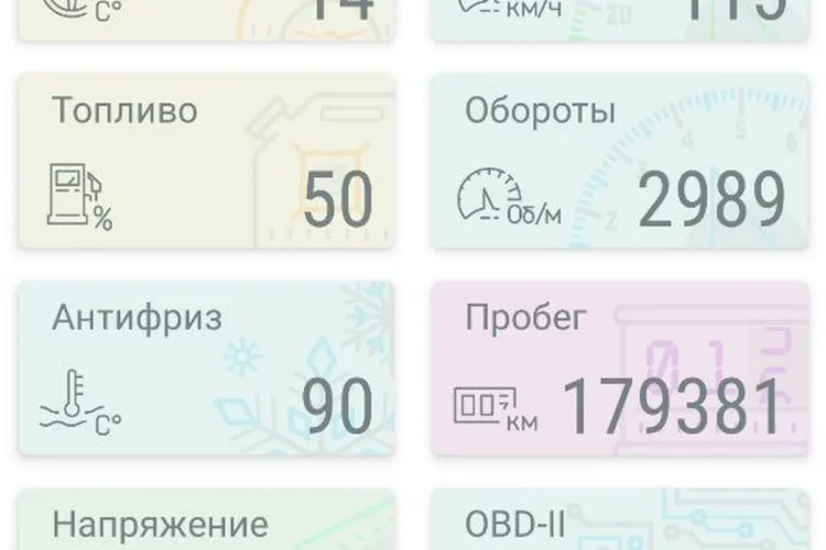 Приложение сигнализации с температурой антифриза Lada Largus