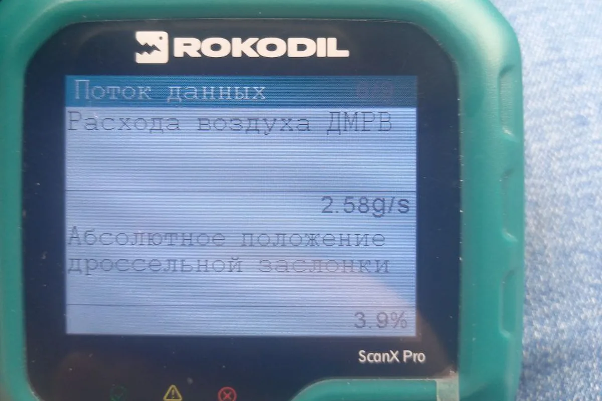 Сканер: расход воздуха и положение заслонки на холостом Lada Largus