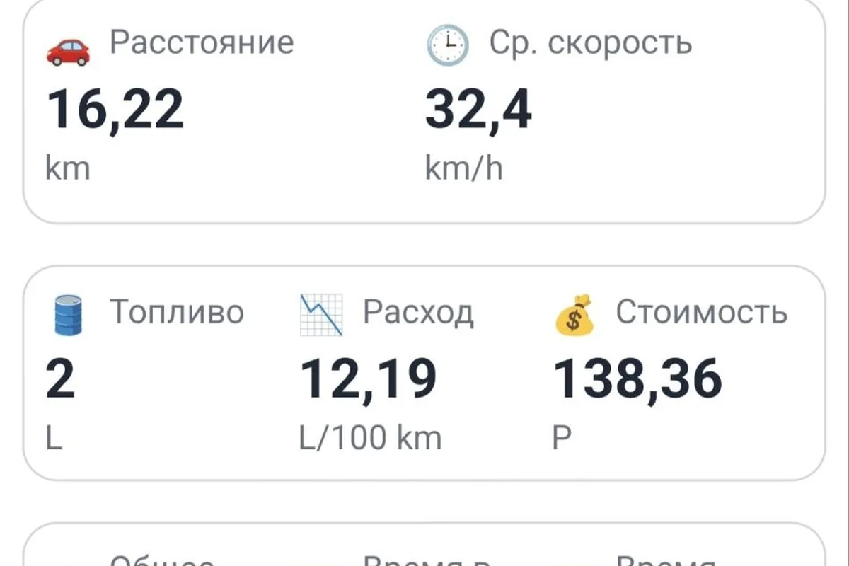 Статистика расхода Lada Largus в приложении-сканере