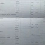 Развал-схождение Лада Ларгус: что регулируется, почему тянет в сторону и ест заднюю резину