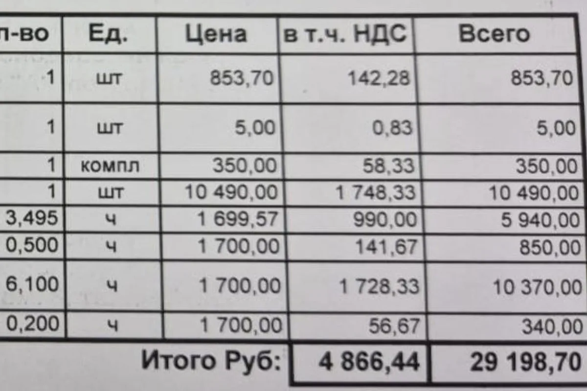Расценка ТО3 на Lada Largus