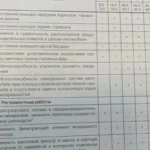 Регламент ТО Лада Ларгус: что входит в каждое ТО и когда менять ремень ГРМ