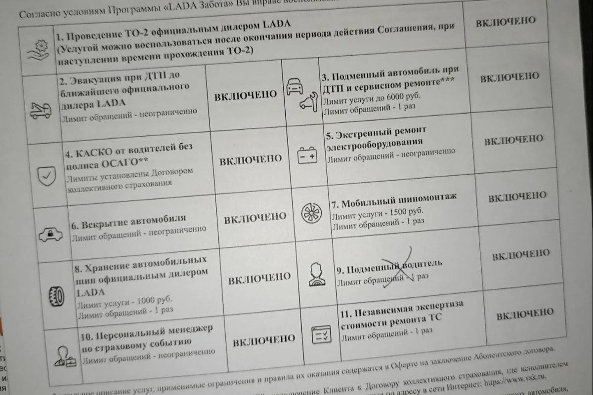 Услуги программы LADA Забота с бесплатным ТО-2