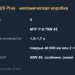 Механика BAIC U5 Plus: масло 75W-85, хруст задней и второй передачи, тугая кулиса в мороз